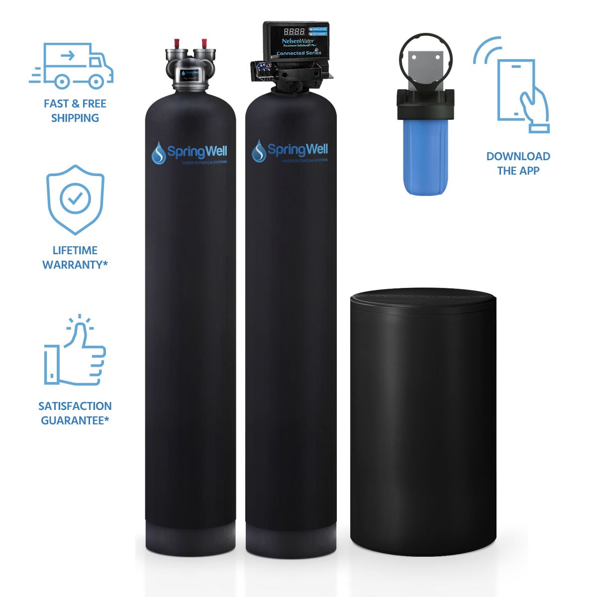 Water Filter and Salt Based Water Softener System