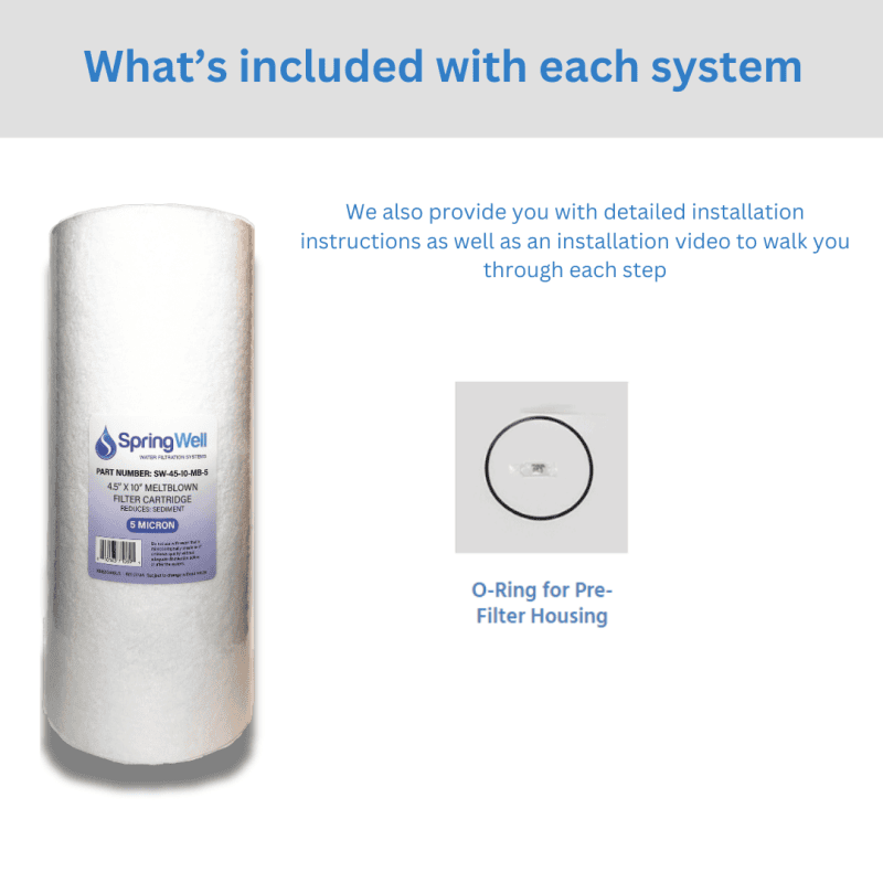 Overview of order contents for replacement filter