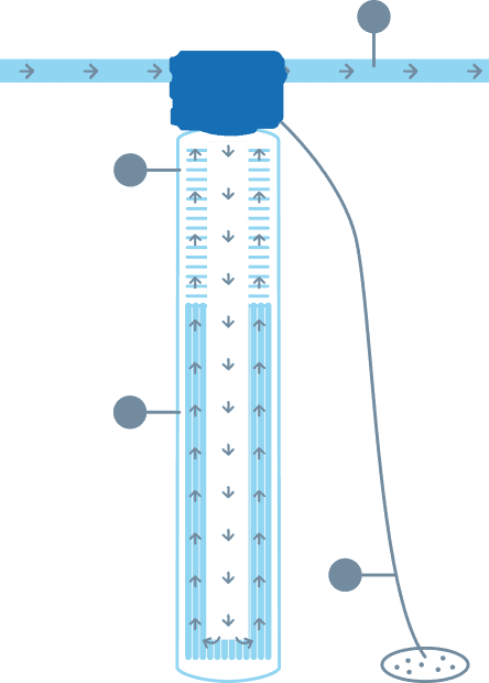 diagram of 4 stage water filter