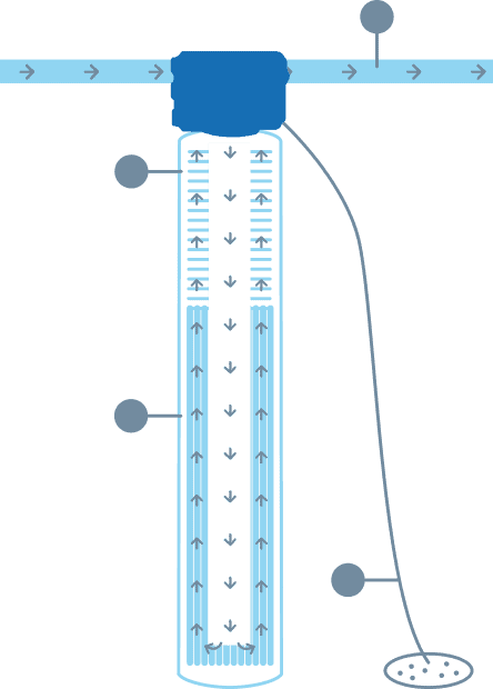 well water filtration diagram