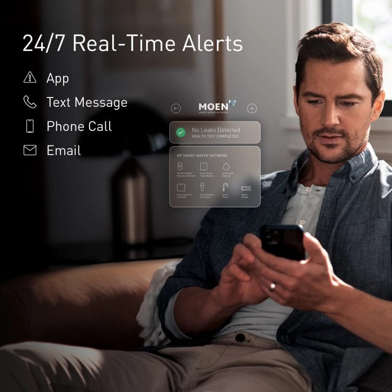 24/7 real time alerts