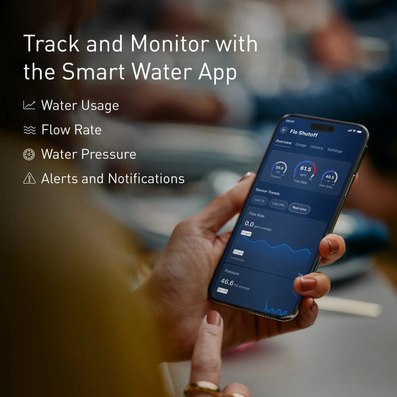 smart water notifications overview