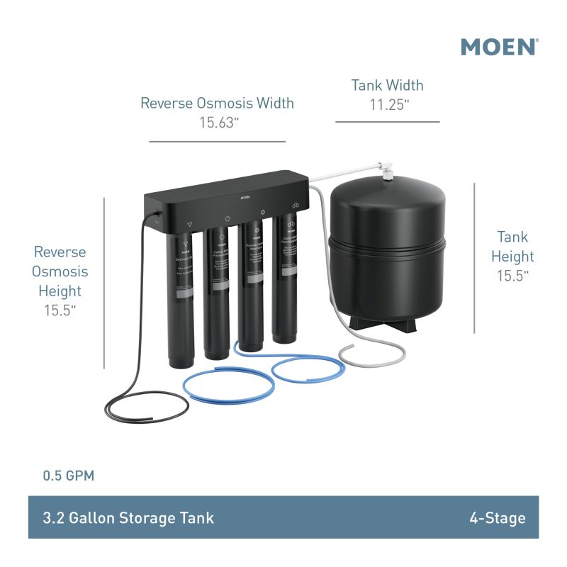 Moen RO size dimensions image