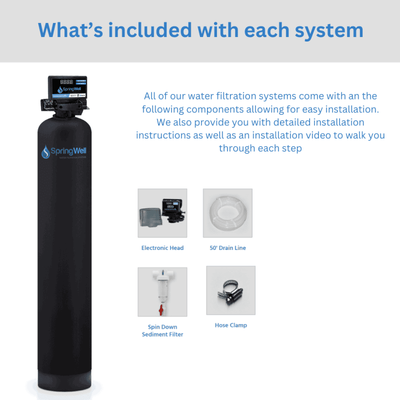 Product inclusion overview filtration system